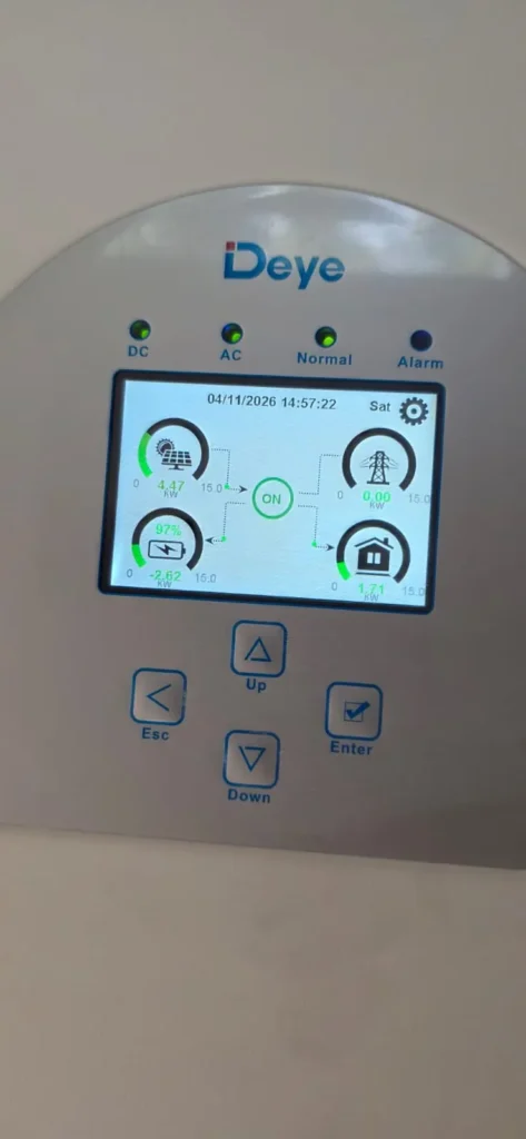 Instalação solar com baterias funcionando