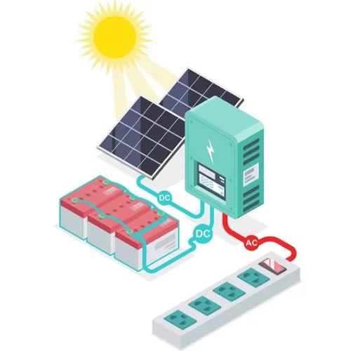 Sistema Off grid Sistema Off grid
